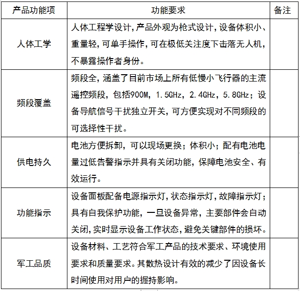 参数1.jpg